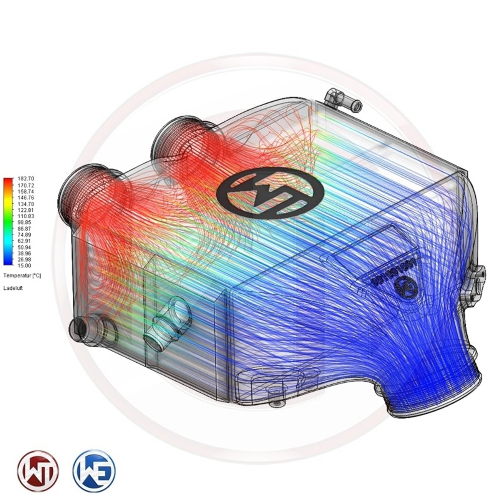 Wagner BMW F87 M2 & F8X M3 M4 S55 Performance Intercooler Kit