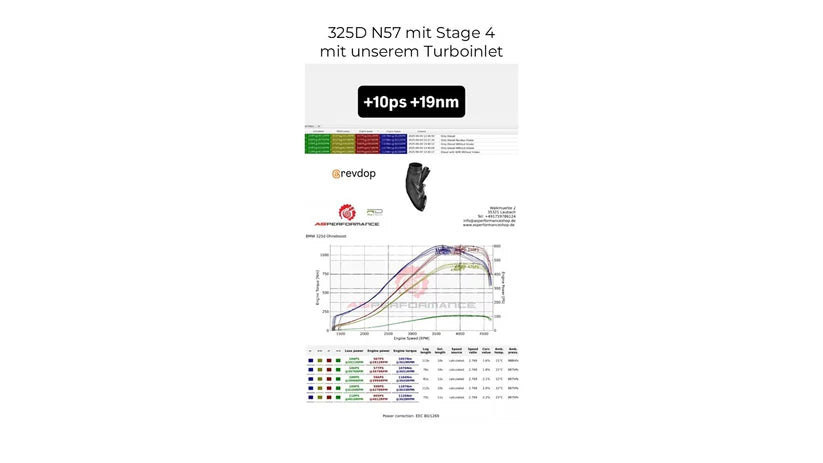 Revdop Turbo Inlaat BMW 3 Serie E9X 325d N57 Motor