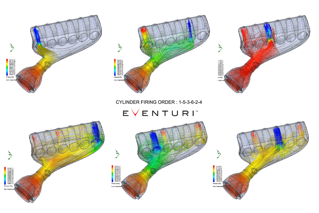 Eventuri BMW E46 M3 Hybrid Carbon Airbox