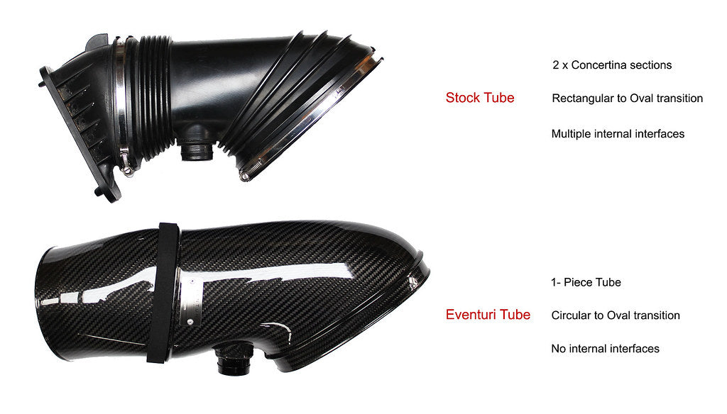 Eventuri BMW E9X M3 Black Carbon Intake