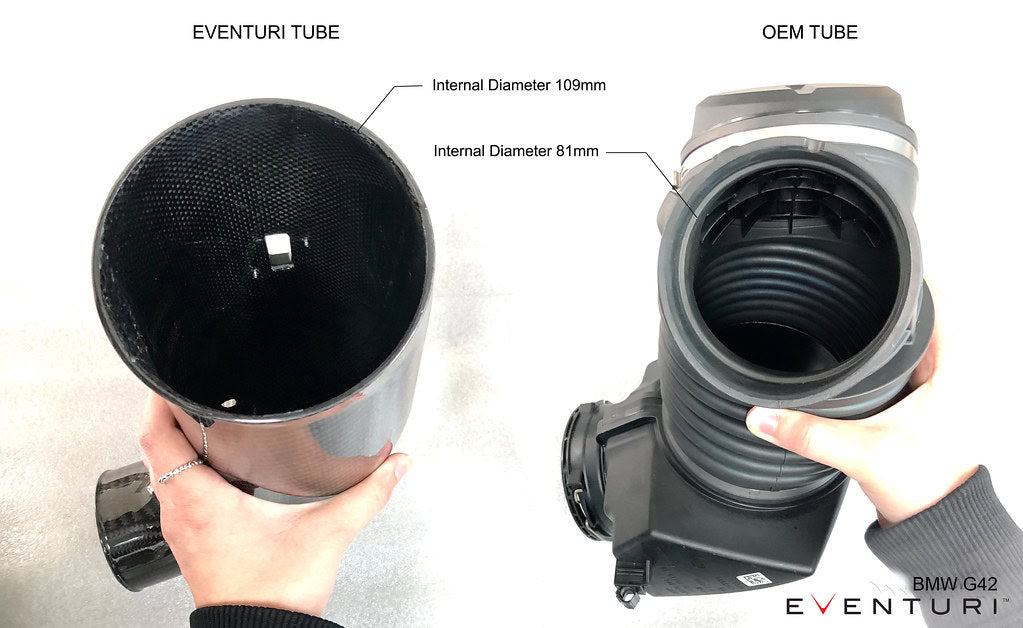 Eventuri BMW G01 X3 M40i, G02 X4 M40i (B58D Engine Version) Carbon Intake