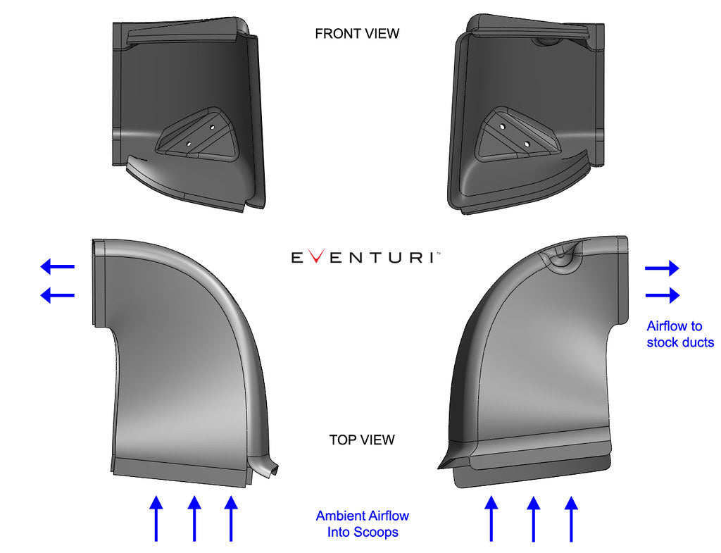 Eventuri BMW F1X M6 / Gran Coupe Full Black Carbon intake