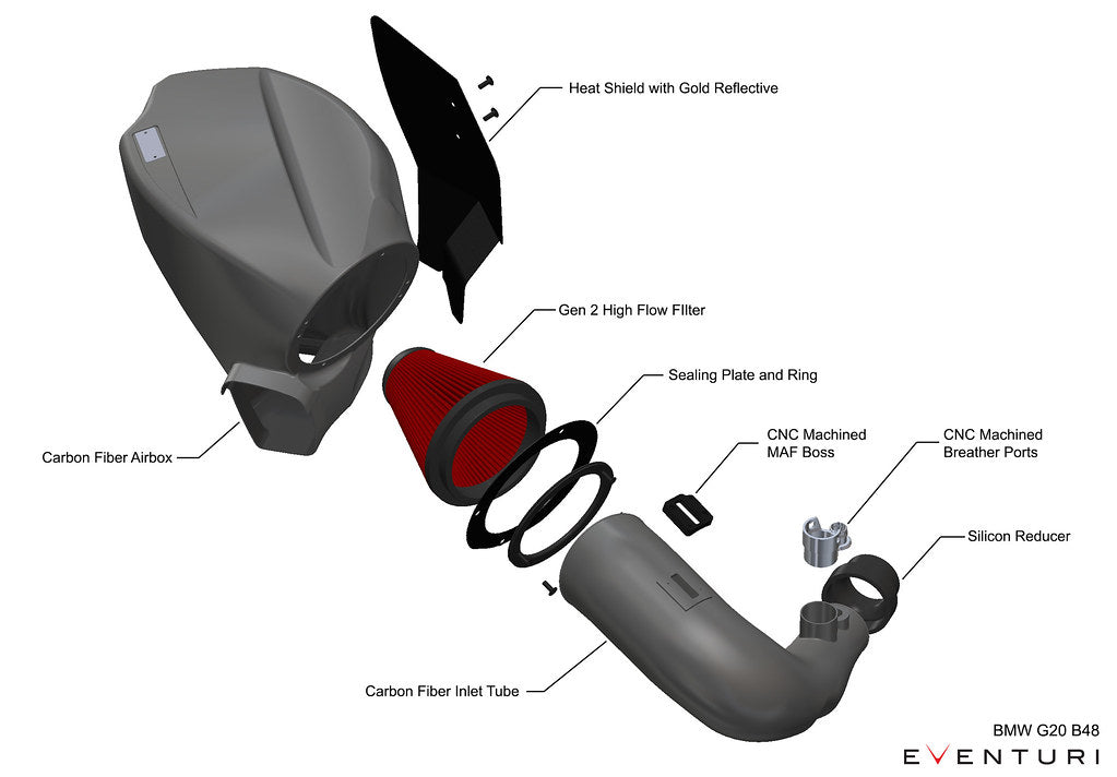 Eventuri BMW G20/G42 B48/B46 Intake System - Post 2018 November to 2024