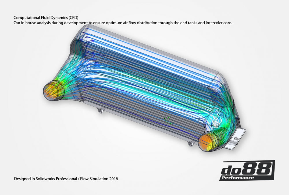 Do88 BMW F2X F3X F87 Performance Intercooler