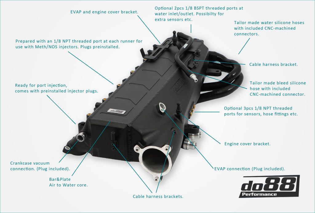 Do88 BMW G-Serie B58 Charge Cooler Manifold MERA