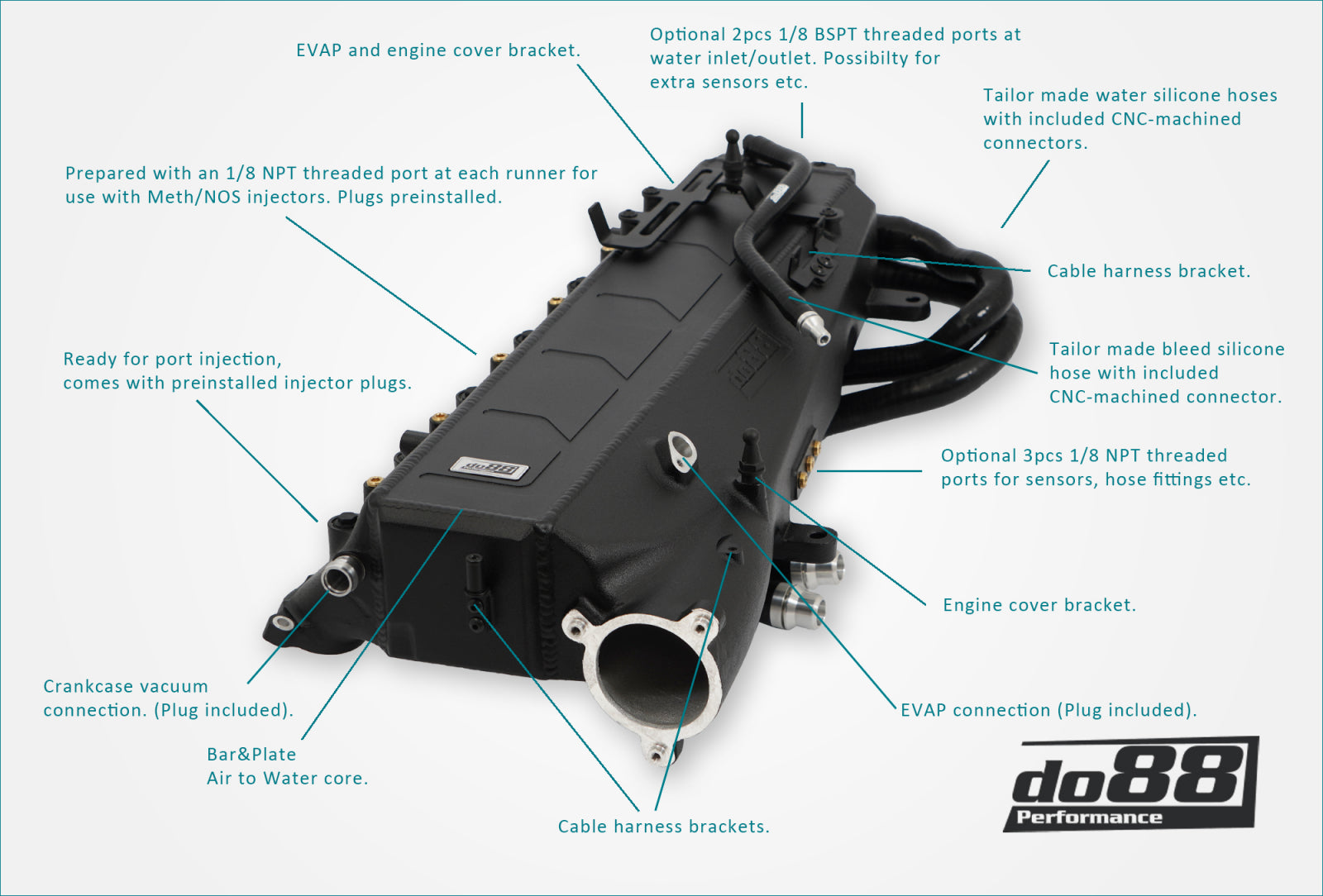 Do88 BMW G-Serie B58 Charge Cooler Manifold MERA