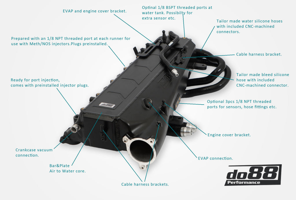 Do88 BMW G-Serie B58 Charge Cooler Manifold