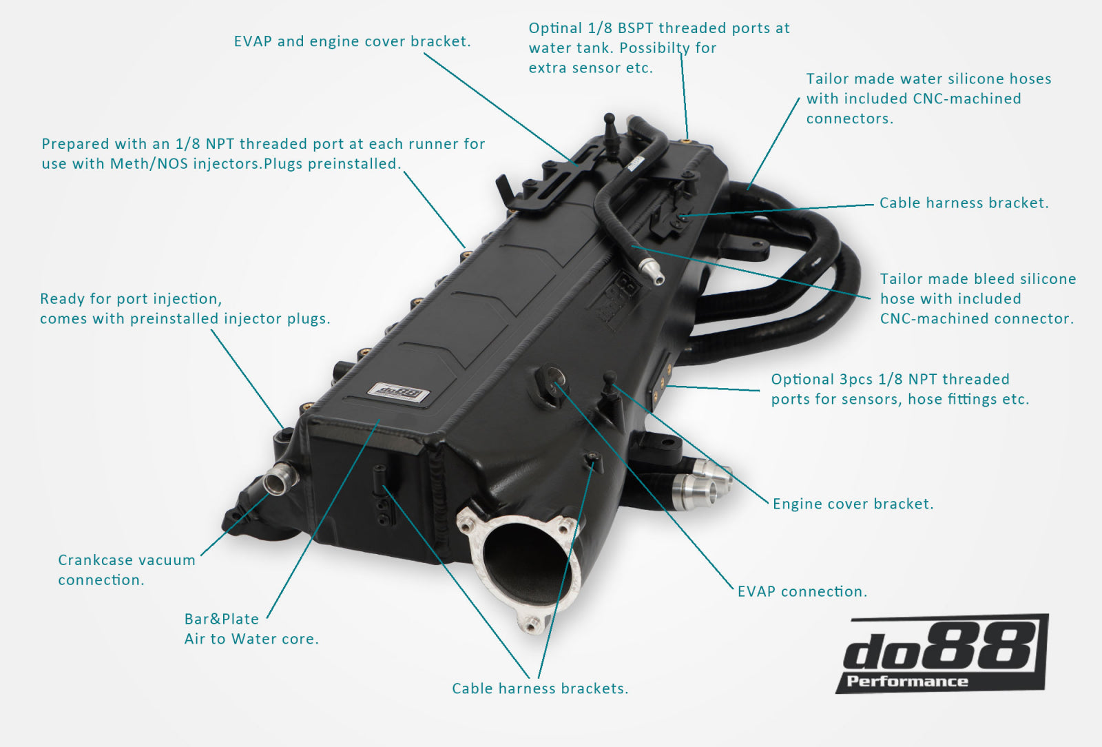 Do88 BMW G-Serie B58 Charge Cooler Manifold
