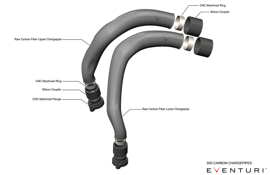 Eventuri BMW S55 Carbon Chargepipes