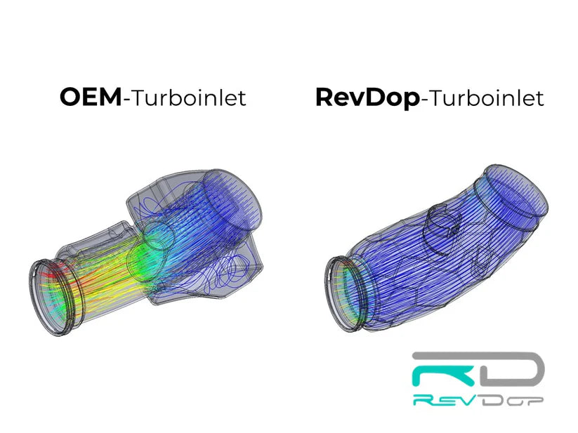 Revdop Turbo Inlaat BMW 3 Serie G2X 320d 318d B47 Motor